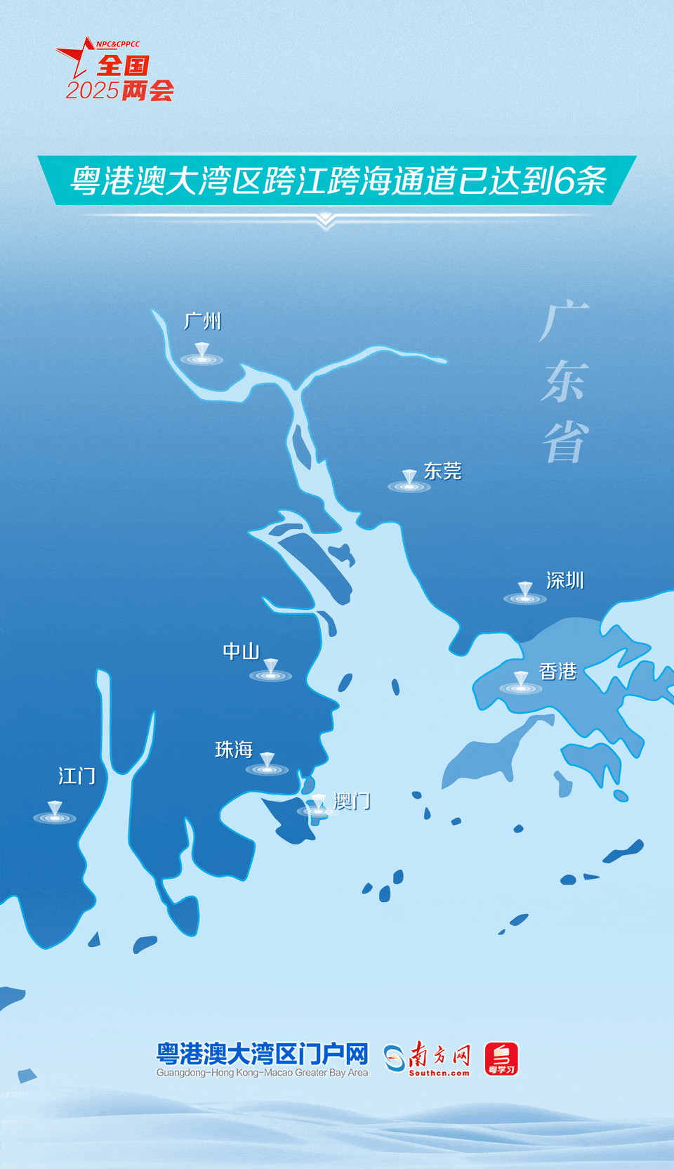 粵港澳大灣區跨江跨海通道已達到6條