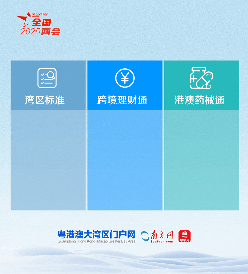 粵港澳大灣區規則機制「軟聯通」持續推進