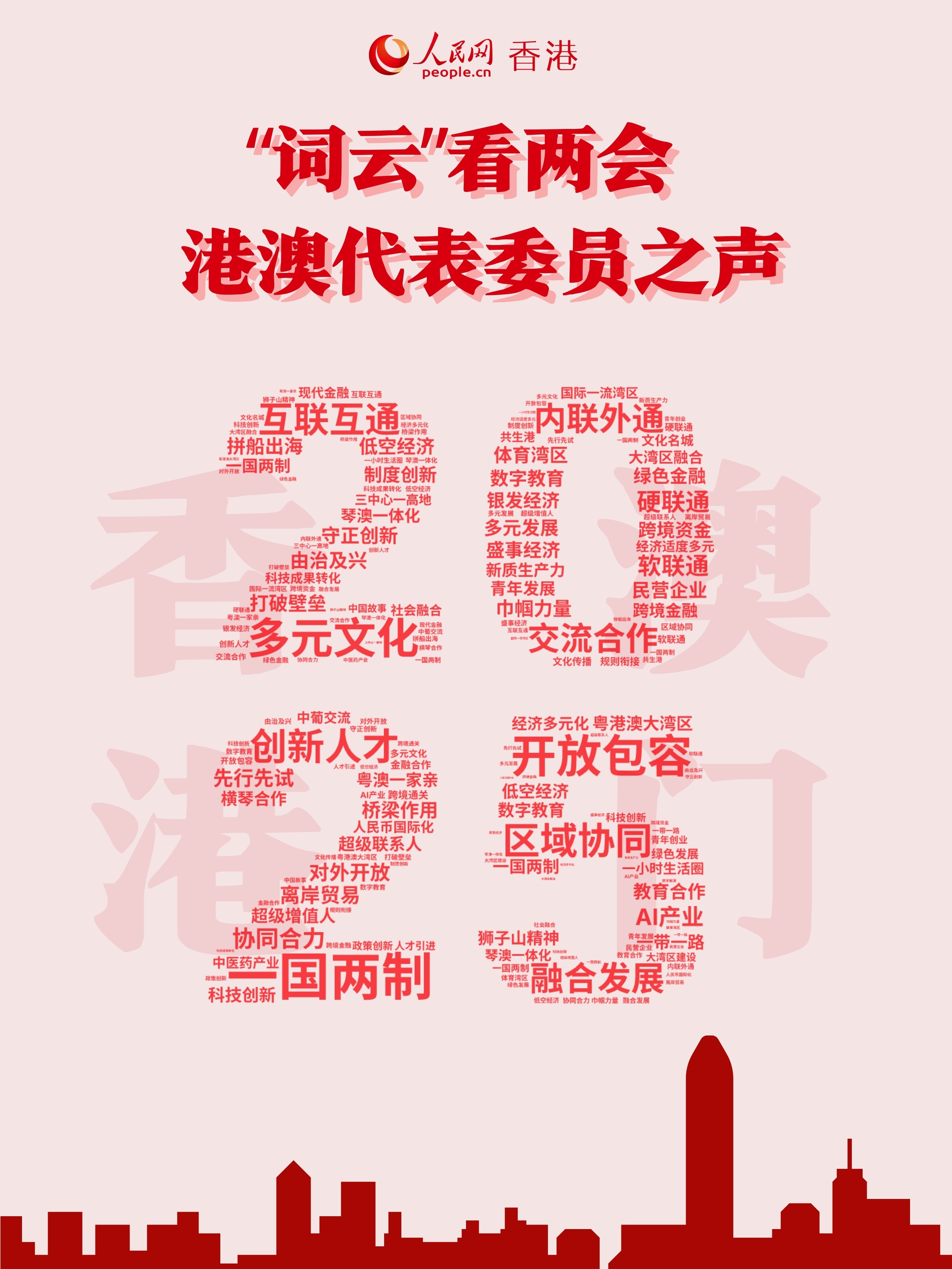 製作：實習生劉語涵