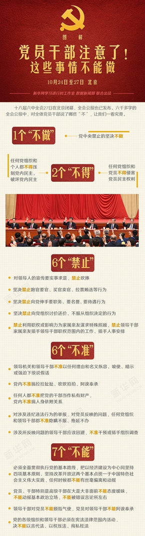 圖解：黨員幹部注意了！這些事情不能做