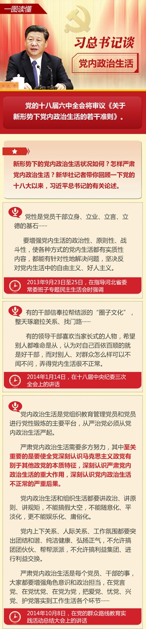 圖解：黨的十八大以來習總書記&ldquo;話&rdquo;黨內政治生活